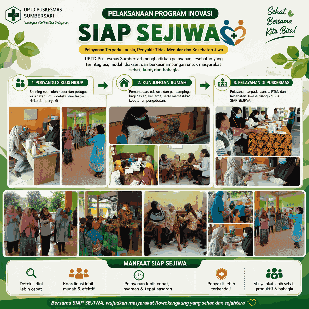 Pelaksanaan Program Inovasi SIAP SEJIWA di Wilayah Kerja UPTD Puskesmas Sumbersari