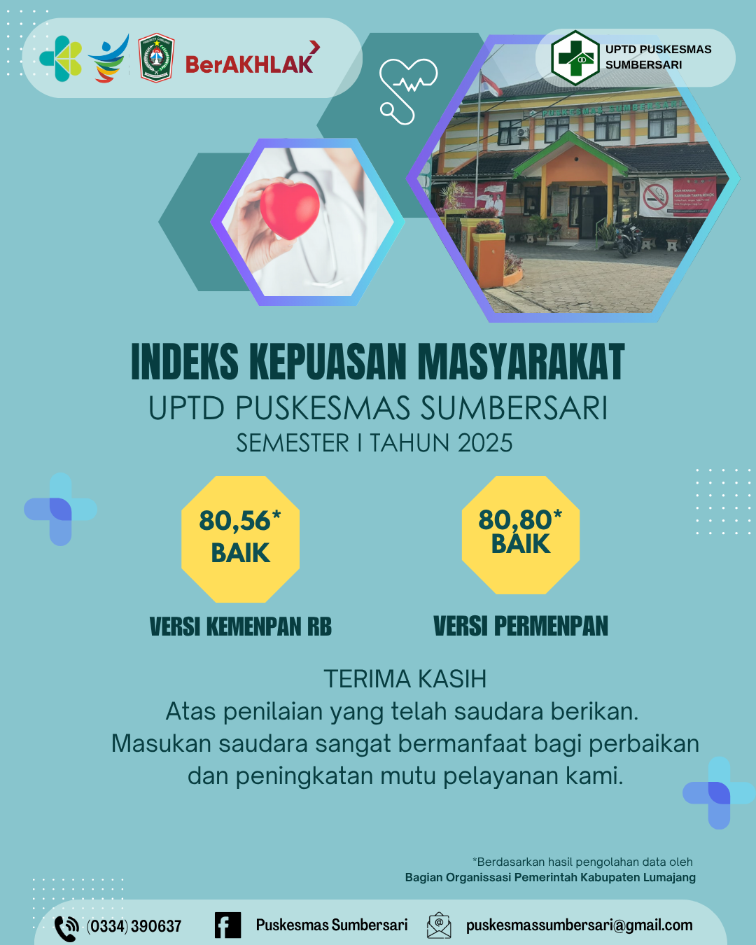 HASIL IKM TAHUN 2025