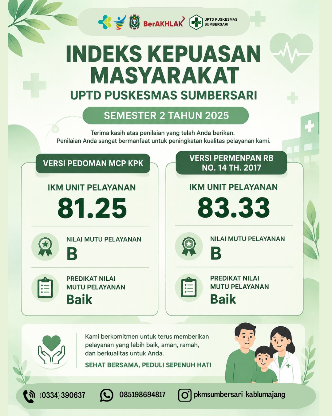 HASIL IKM TAHUN 2025 SEMESTER 2