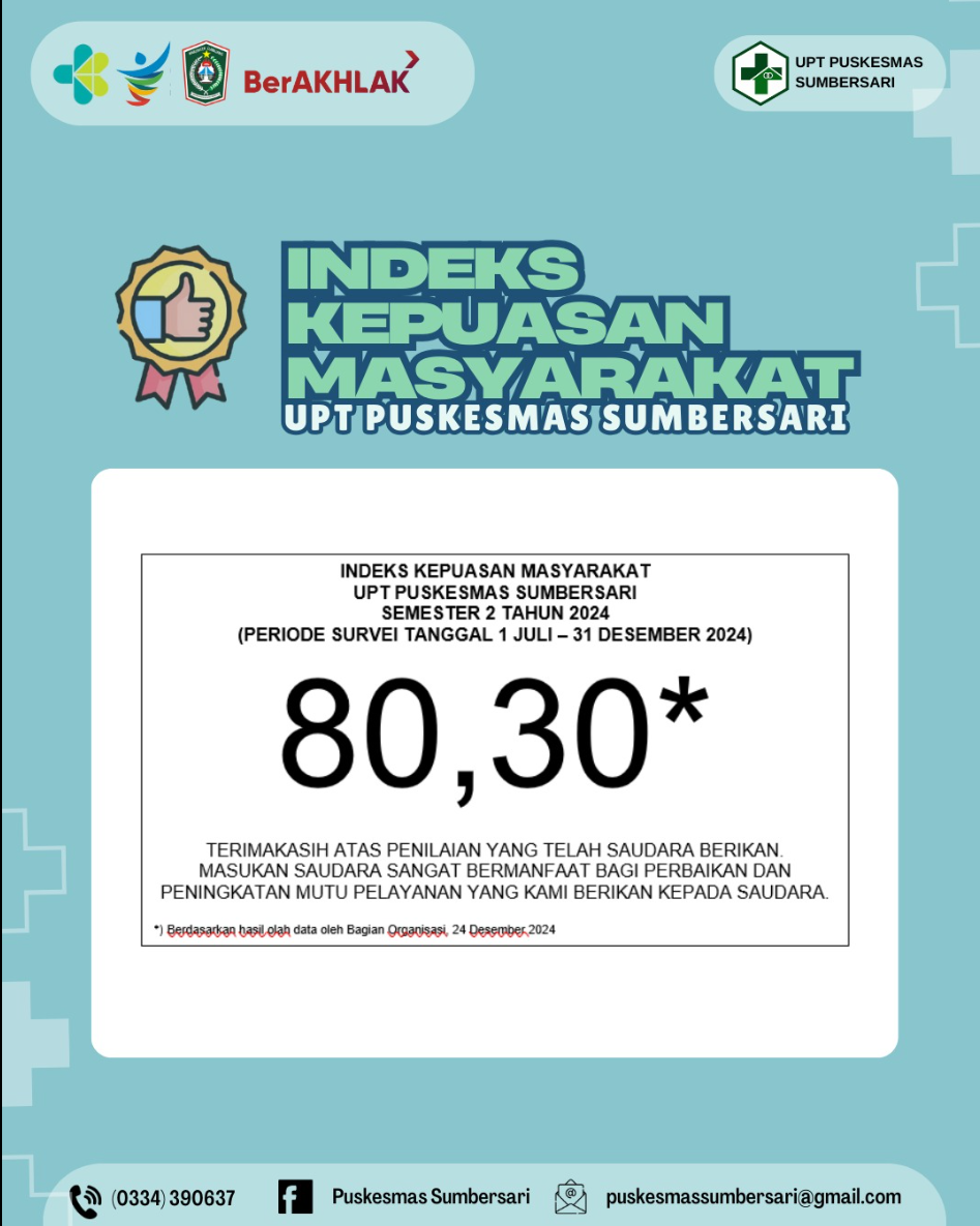 HASIL IKM TAHUN 2024